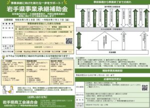 令和８年度 岩手県事業承継補助金の公募開始について